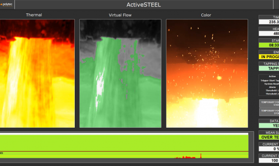 PolySLAG | Slag detection system for remote tapping
